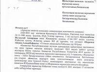 кызылорда